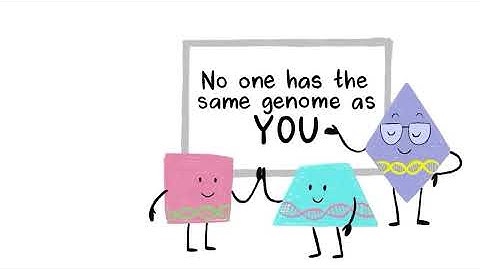 Understanding Genomes   V2   December 2 2025 1