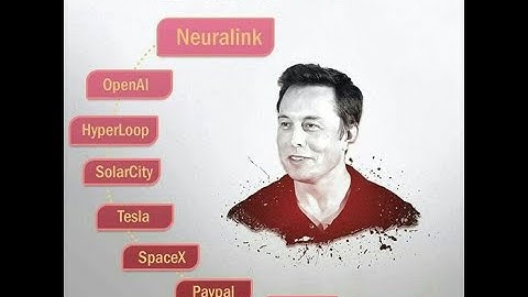 Dasturlashdagi eng muhim qism# 14 Dars Python sikllar Ful