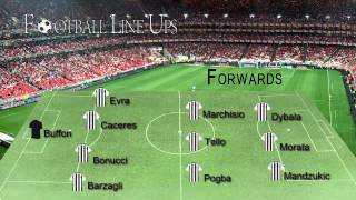 Dortmund 2-0 Juventus (Juventus Starting Lineup) Pre Season 2015/2016