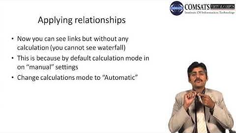 Project Management Software Applications PRM705 LECTURE in Hindi Urdu 25