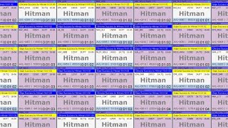 HITMAN SOFTWARE Manual Booking Experience Full Tutorial + Live Demo With Booking Tips 🚀 screenshot 5