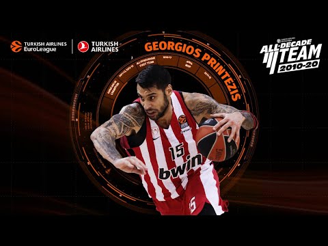 2010-20 All-Decade Team: Georgios Printezis