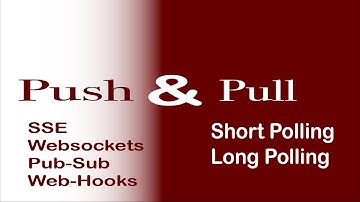 Difference between Push and Pull API Pattern | System Design | English | TheShareefCoder