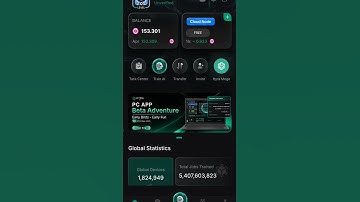 Hyra Ai. DePin mining. #ai #aidepin #airdrop #depinairdrop #mining