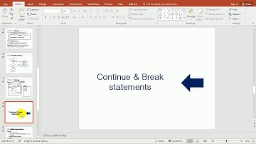 Part 17 Loop Part1 c++ in pashto by abdullah sorush