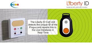 Liberty Id - The Uk S Only Wireless Nursescall