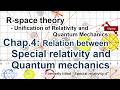 R-space theory - 4: Relation between Special relativity and Quantum mechanics