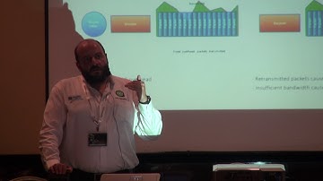IP Video Transmission and Distribution - Deploying the TVU Pack 1 | Tarek Ashouri