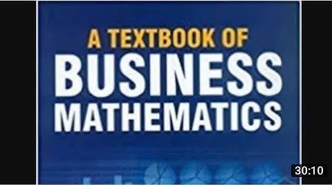 Types of Functions and their graphs  #study #business mathematics #functions #education #graphs