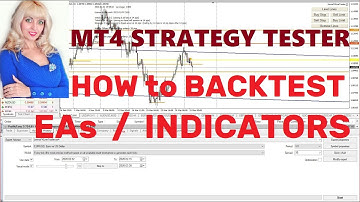 How To Backtest in MT4, FOREX Robots and Indicators, Strategy Tester