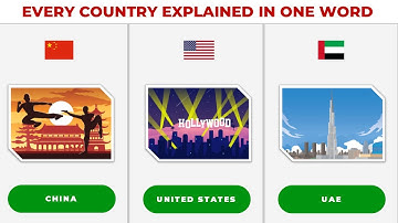 Every country explained in one word
