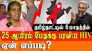 Download Lagu TAMIL NADU : in 6 months 25000 are infected with HIV - HIV Status in Tamil Nadu Download Lagu TAMIL NADU : in 6 months 25000 are infected with HIV - HIV Status in Tamil Nadu