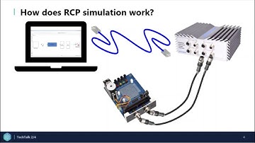 Real-Time Simulation and Testing Part Two: Rapid Control Prototyping
