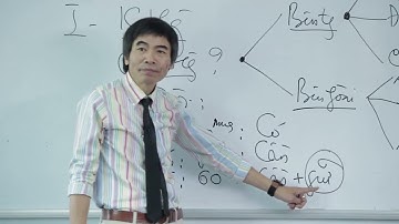 Bài giảng 02  Khách hàng yêu cầu điều gì   Phần 1 mp4   Phụ đề   Google Drive