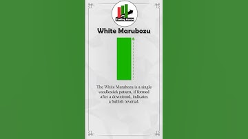 White Marubozu is a single candlestick pattern #marubozu #candlestick #pattern
