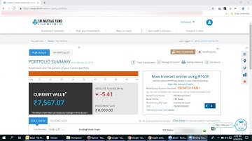 How to cancel SBI SIP in SBIMF website