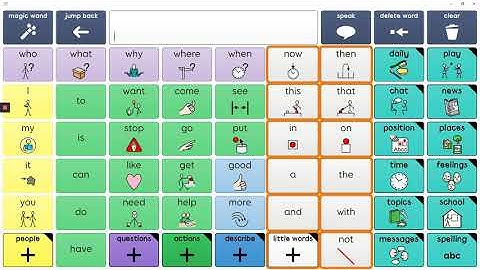 Switch scanning for Grid 3