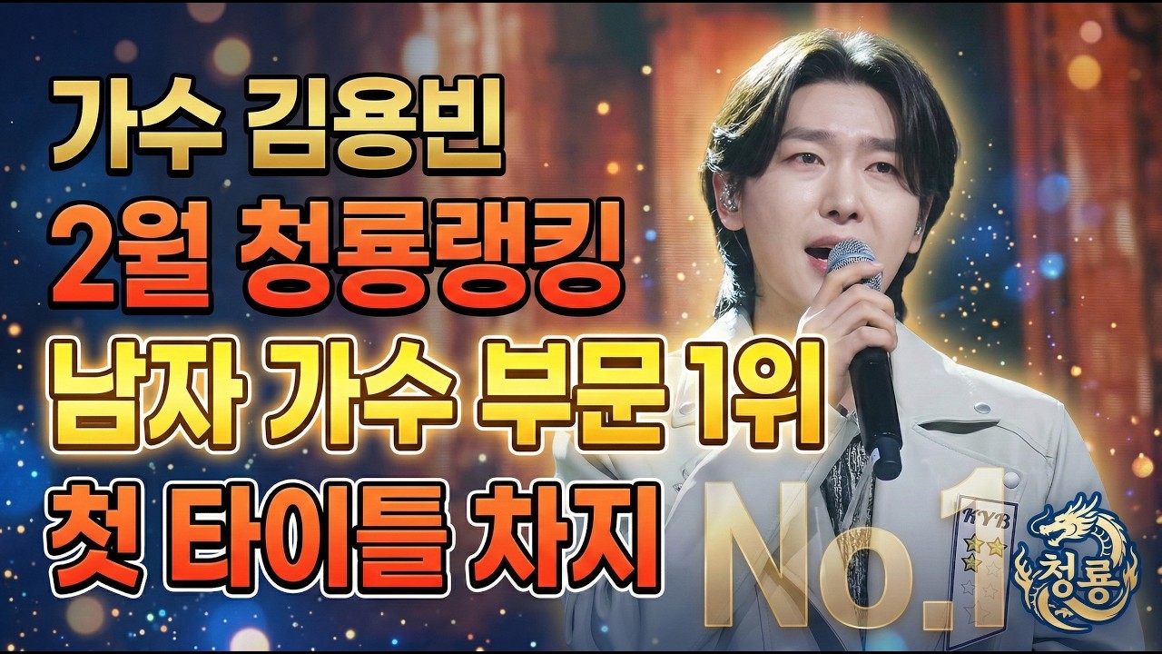 가수 김용빈, 2월 청룡랭킹 남자 가수 부문 1위…첫 타이틀 차지