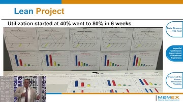 Continuous Improvement in the data-driven manufacturing era