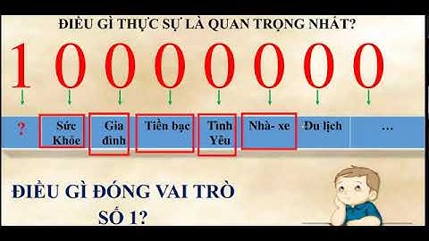 Gốc rễ   Nền tảng đặt nền móng trả lời các câu hỏi trong cuộc sống