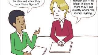オフィスで使える英会話 vol156 ジャネットマクティア 検索動画24 オフィスで使える英会話 vol156 ジャネットマクティア 検索動画 24