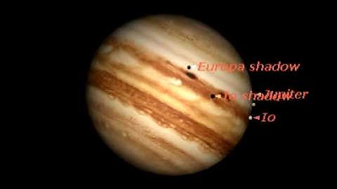 Double Shadow Transit on Jupiter