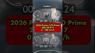 2026 Proton S70 i-GT 1.5L NA CVT 0 - 100 km/h Test Result: 12.24 seconds