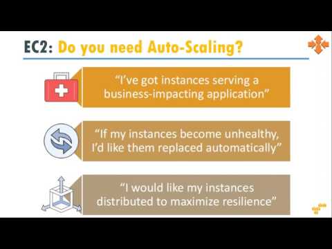 Video: AWS launch configuration yog dab tsi?
