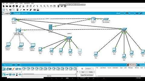 Tugas Akhir Jaringan Komputer Cisco Packet Treser