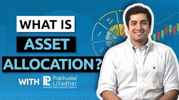 #AssetAllocation Strategy: Learn What is Asset Allocation & its Importance ft. Shirom Kapur