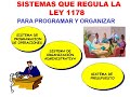 TEMA 5 ASPECTOS GRALES SISTEMAS ADM. Y CONTROL - PARA PROGRAMAR Y ORGANIZAR LAS OPERACIONES- 2 PARTE