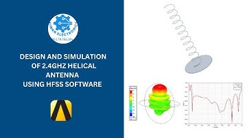 HFSS Tutorial - 2.4GHz Helix antenna design using Ansys HFSS #antenna #wireless