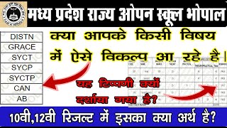 MPSOS CLASS 10th And 12th में SYCT, SYCP, SYCTP, AB, CAN etc. इसका क्या अर्थ है?/ MP OPEN SCHOOL BPL