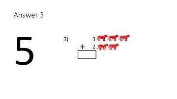 Math Quiz on Addition of Numbers Up to 10   Counting objects  for LKG and UKG