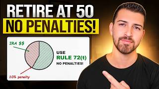 Celebrity How to Retire Before 59½ Using Only Your IRA (No 10% Penalty) Net Worth