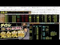 【朝は細心の注意を】株のデイトレード予習ライブ