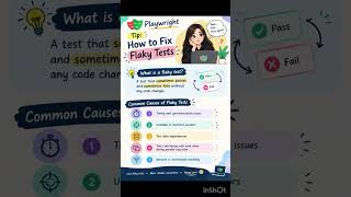 Playwright Tip: How to Fix Flaky Tests 🚀