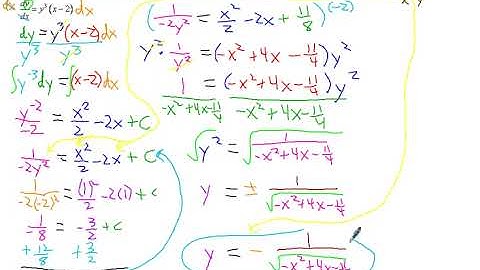 AP Calculus BC Notes Solving Differential Equations by Separation of Variables