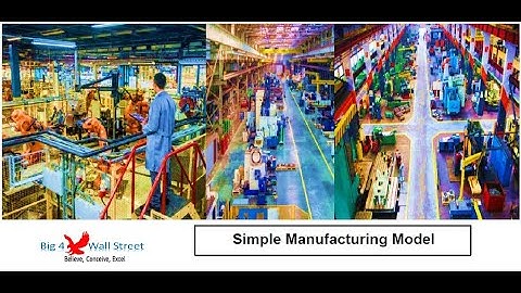 Simple Manufacturing Model