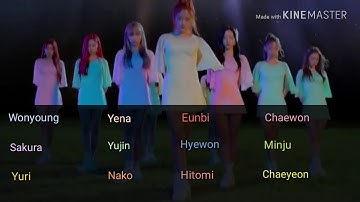 How Would IZONE Sing WJSN "Save Me Save You"