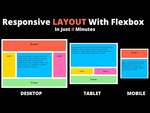 Video: Kas yra „Android Flexbox“išdėstymas?