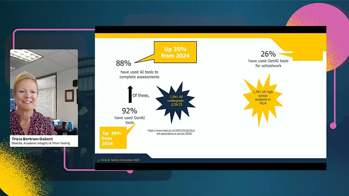 AI and AI: Academic Integrity in the Age of Artificial Intelligence