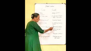 #english #youtube #englishgrammar #use of can and could