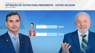 Datafolha: Flávio e Lula empatam com 50% dos votos válidos no 2º turno - 22/10/2026