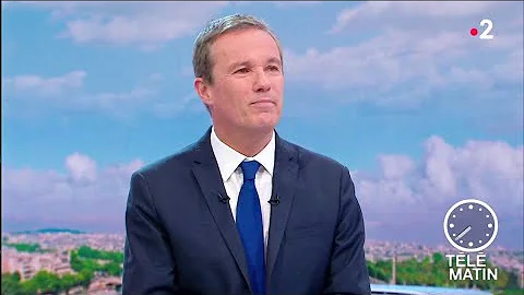 Qui est Monsieur Nicolas Dupont-aignan ?