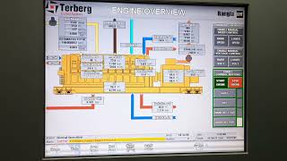 G3516 H generator trip due to manifold temperature high.