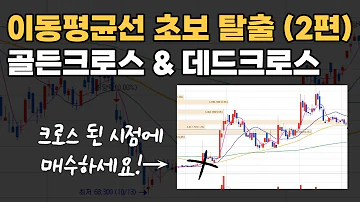 주식초보 이동평균선 매매방법 골든크로스 데드크로스로 매수 타이밍 잡기