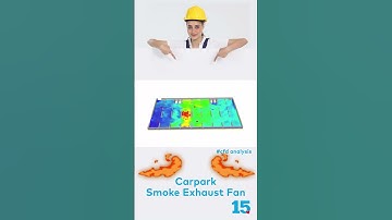 Cvsair Carpark Smoke Exhaust Fan CFD Analysis🔥 Carpark Simulation 5