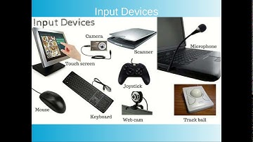 class 7 Ch-1 Computer Hardware