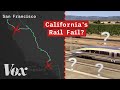Challenges and Costs of High-Speed Rail